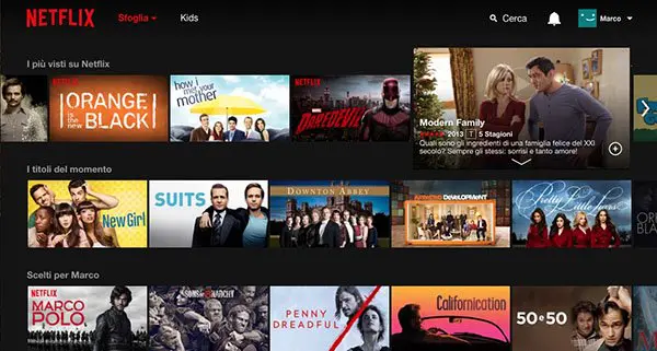 serie televisive più viste in streaming nel 2016