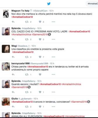 sconfitti 66 festival di Sanremo - Le fan di Annalisa su Twitter