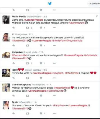 sconfitti 66 festival di Sanremo - Lorenzo Fragola fan