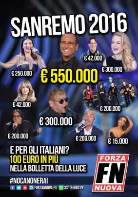 costo ospiti Sanremo 2016