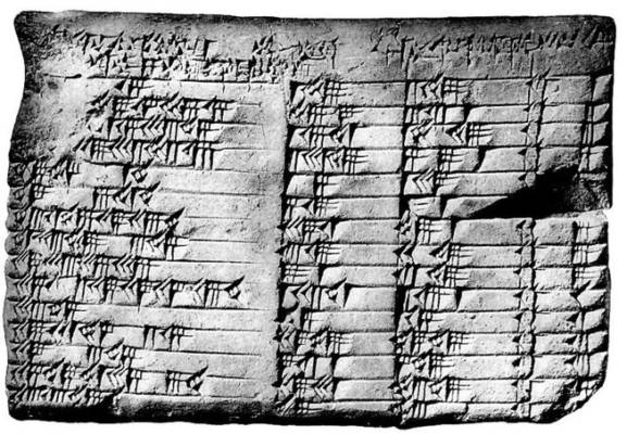 tavola babilonese scoperta dal vero Indiana Jones