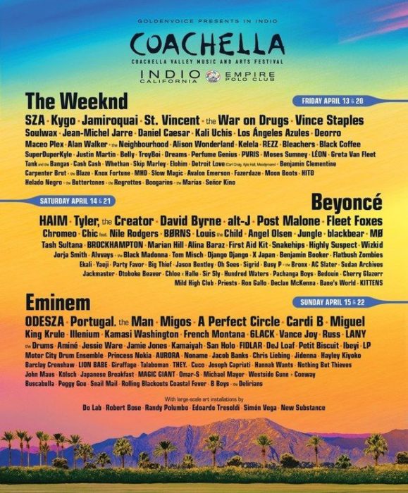 Coachella 2018 lista cantanti