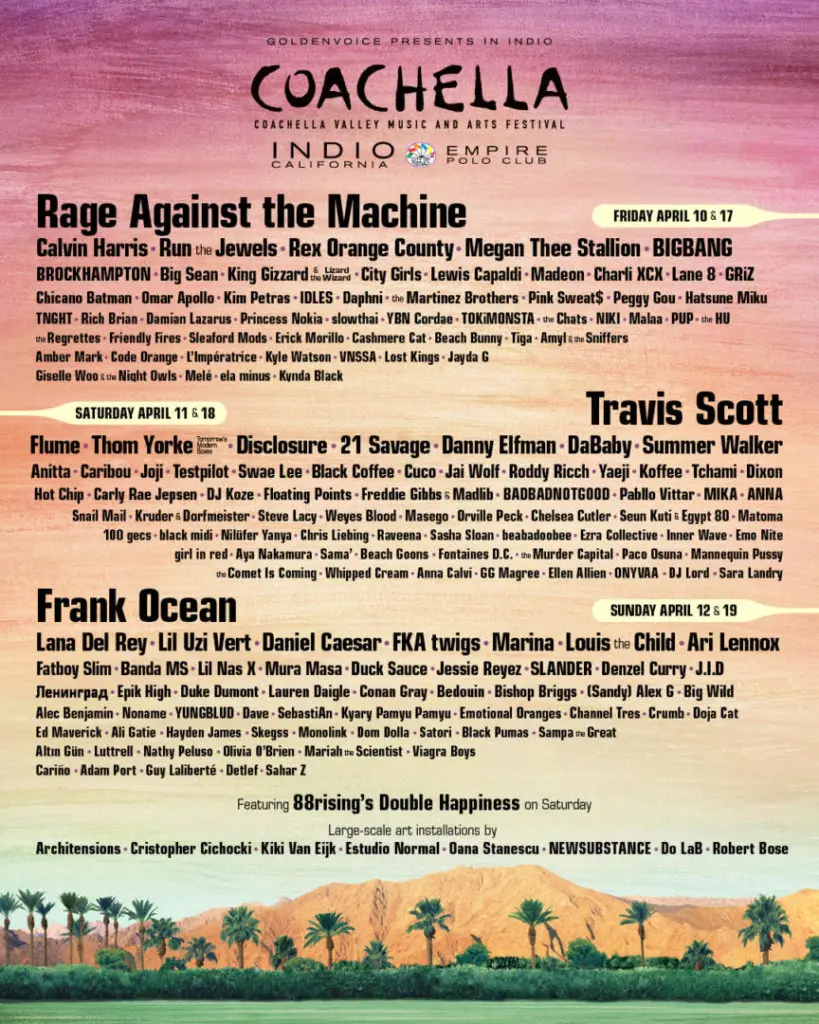 Artisti che si esibiranno al Coachella 2020